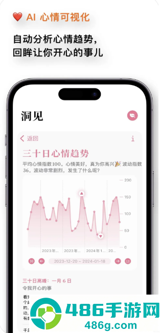 Lifelight官方版下载(心光)
