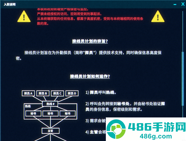 接线疑云最新版