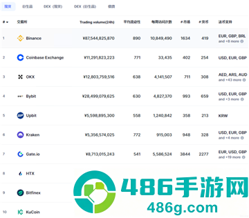 pi派币挖矿免费下载