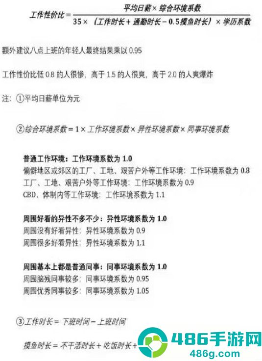 工作性价比计算器软件