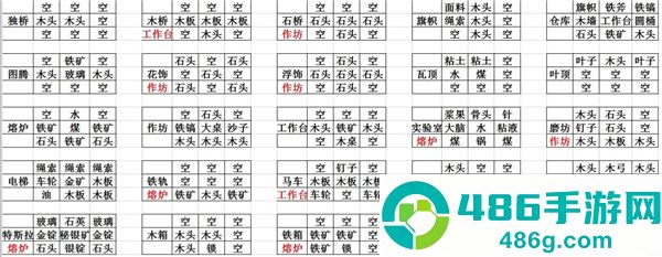 crafttheworld手机版下载(打造世界)