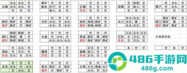 crafttheworld手机版下载(打造世界)