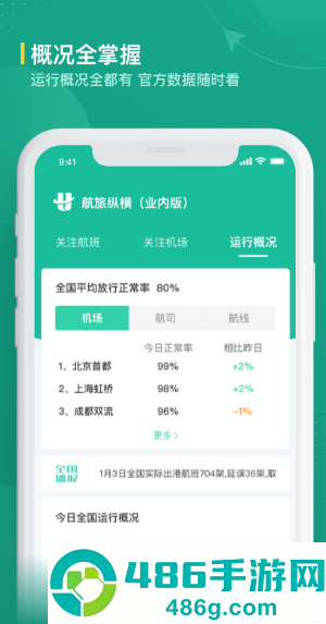 航旅纵横业内版app最新版