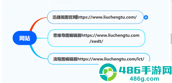 迅捷思维导图app下载