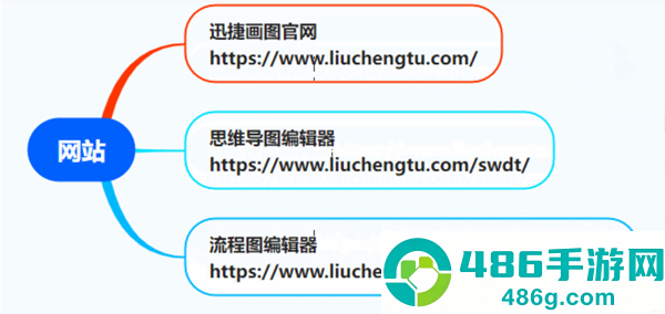 迅捷思维导图app下载