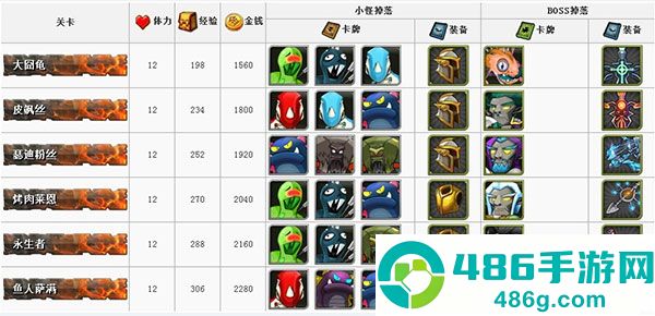 我叫MT手游