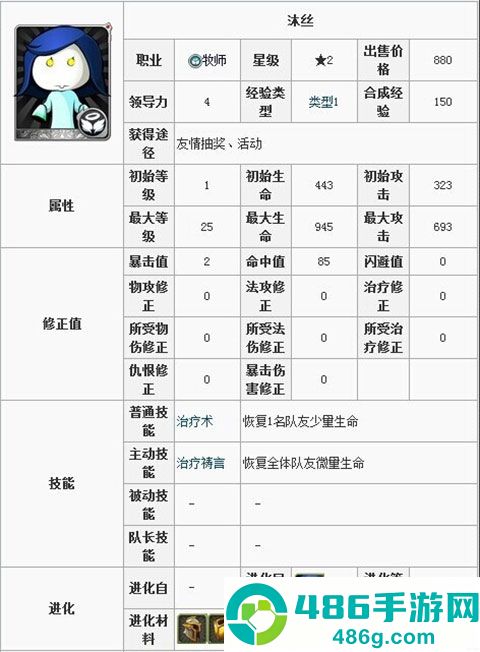 我叫MT手游