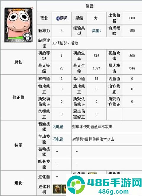 我叫MT手游