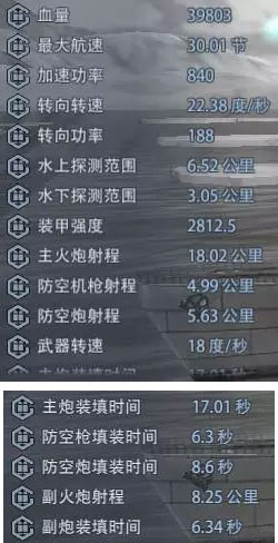 巅峰战舰官方