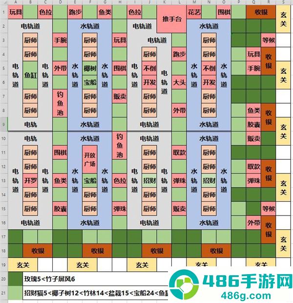 海鲜寿司物语app下载国际服
