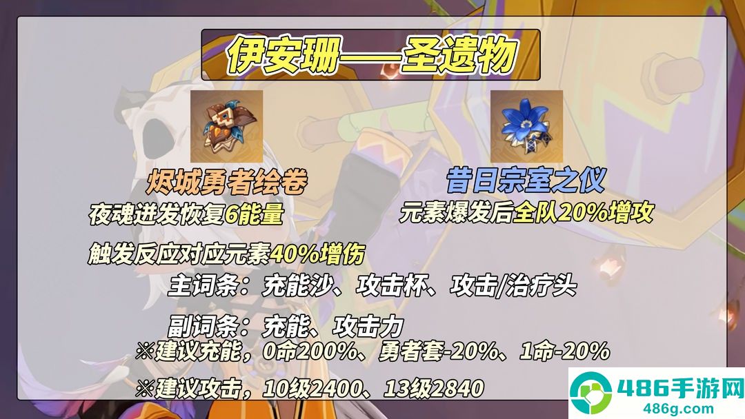 原神5.5伊安珊最强培养指南