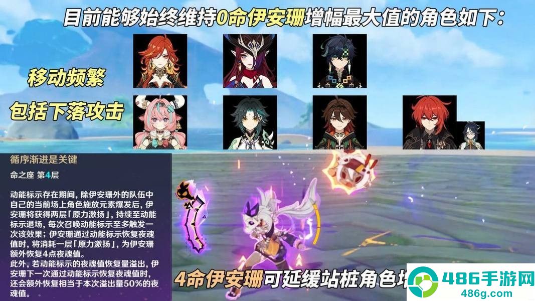 原神5.5伊安珊最强培养指南