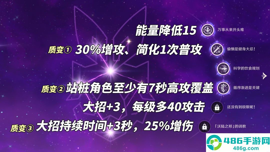 原神5.5伊安珊最强培养指南