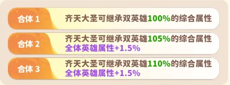 魔宠降临战力裂变指南