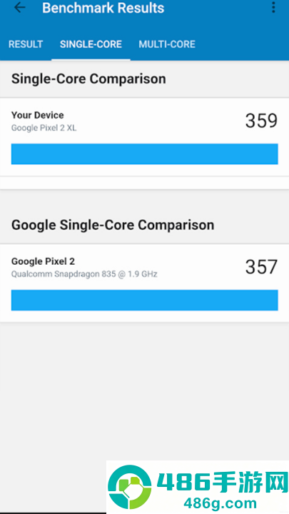 Geekbench5官方版