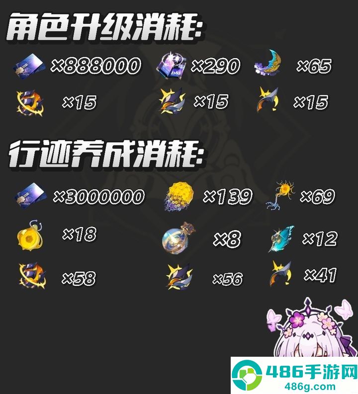 崩坏星穹铁道遐蝶全方位培养指南
