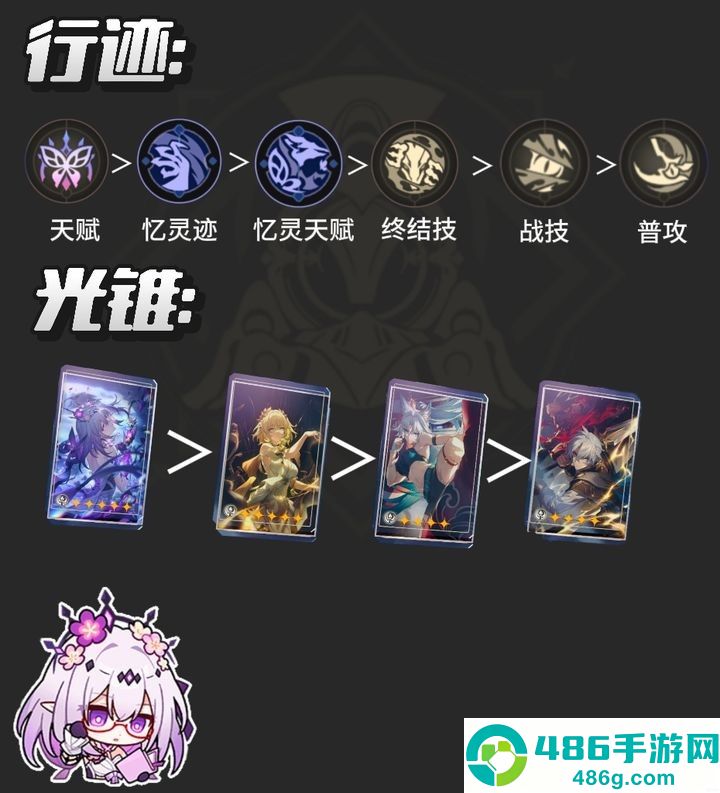 崩坏星穹铁道遐蝶全方位培养指南