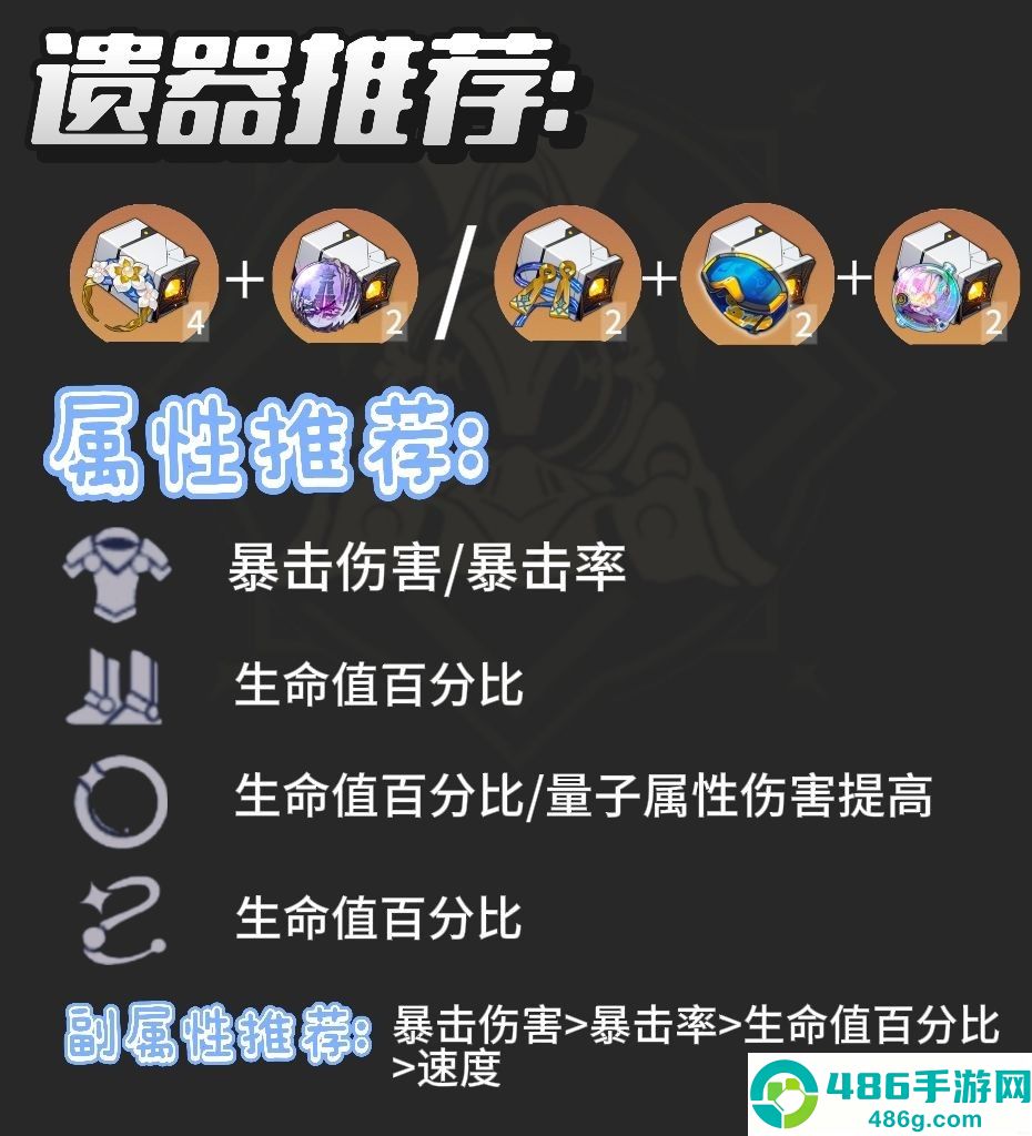 崩坏星穹铁道遐蝶全方位培养指南