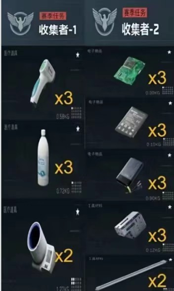 三角洲行动新赛季3x3安全箱囤货指南-倒爷必看物价预测【必备策略】