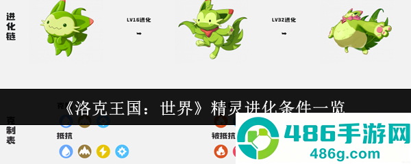 洛克王国精灵进化全攻略