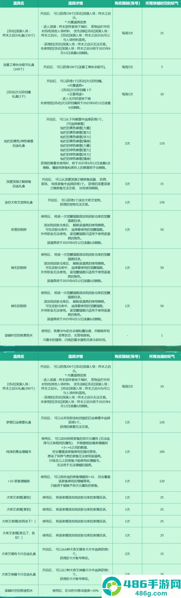 DNF手游犬夜叉联动活动攻略