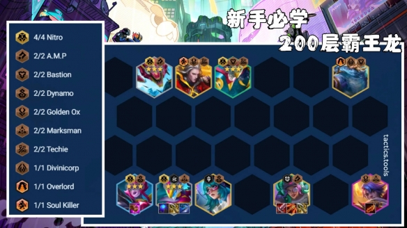 云顶S14赛季冲分必学!6套T0阵容助你轻松登顶【全攻略】