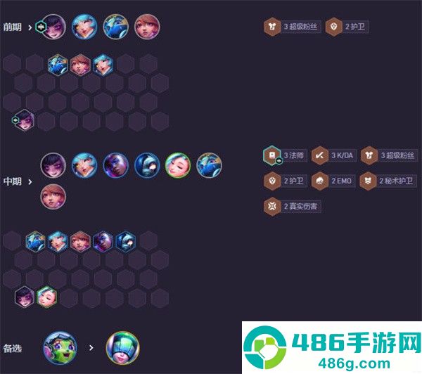 云顶之弈