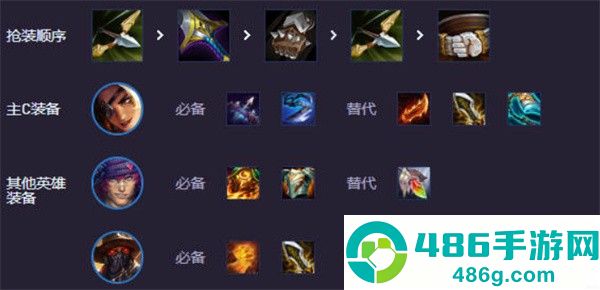 云顶之弈S14乡村莎弥拉阵容推荐