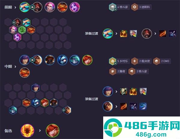 云顶之弈S14乡村莎弥拉阵容推荐