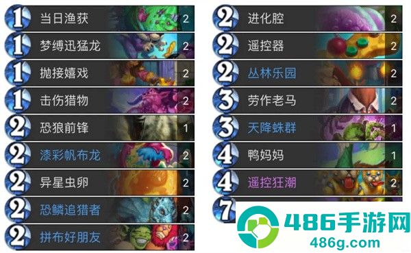 野兽猎登顶指南