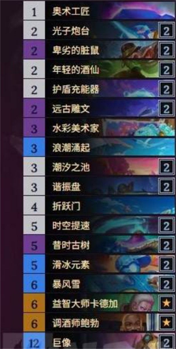 炉石传说星灵法巅峰构筑:双脏鼠撕裂猎人咽喉【养成指南】