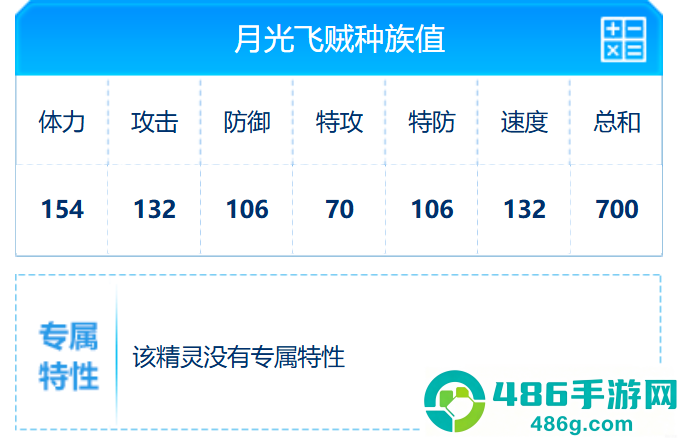 赛尔号巅峰之战月光飞贼培养全攻略
