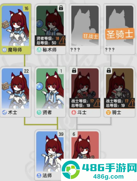 杖剑传说贤者转职流派深度解析