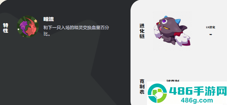 洛克王国邪眼巨魔终极指南