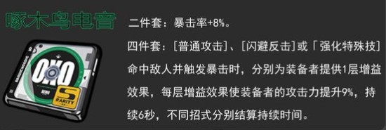 绝区零新角色仪玄驱动搭配全攻略