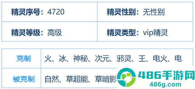 赛尔号巅峰之战库里克终极评测