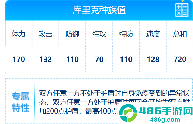 赛尔号巅峰之战库里克终极评测