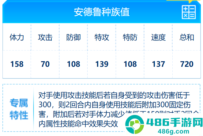 赛尔号巅峰之战安德鲁全解析