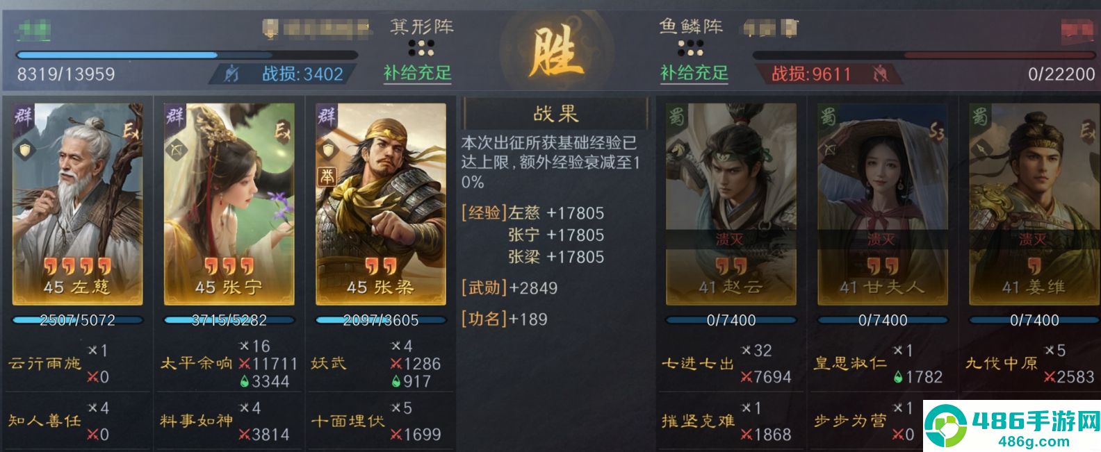 三国谋定天下左慈阵容攻略