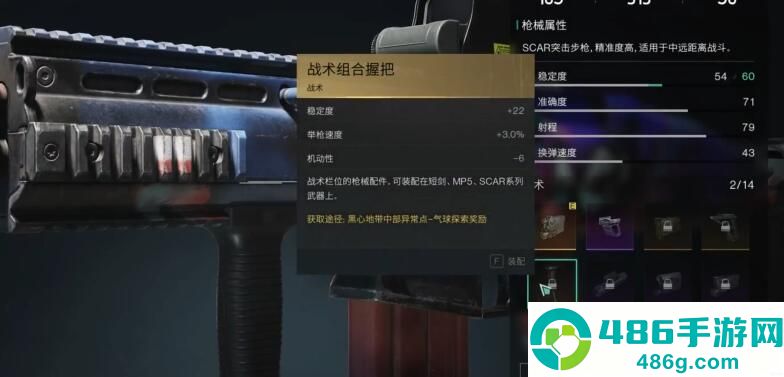 七日世界战术组合握把终极指南