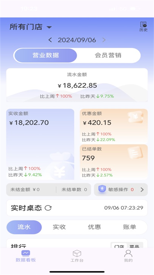 餐企运营助手