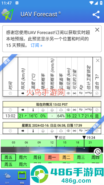 UAV Forecast软件