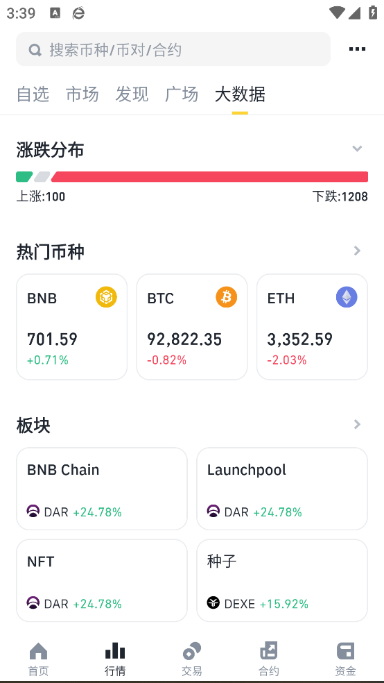 BNB