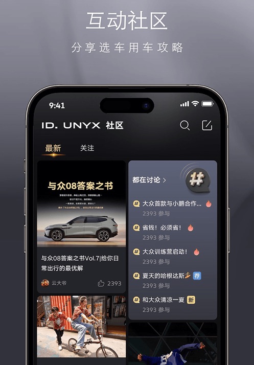 ID. UNYX