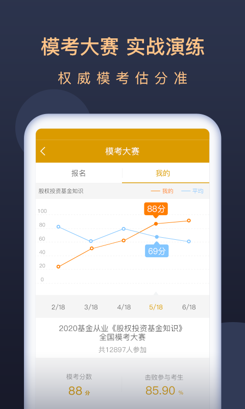 基金从业万题库app