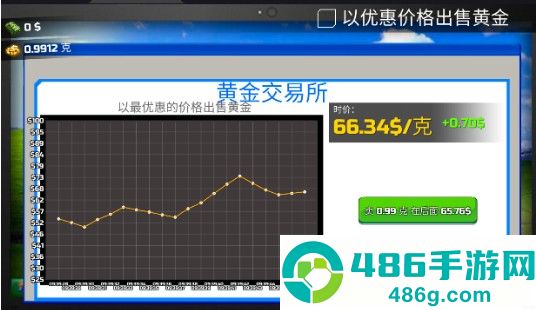 黄金矿工模拟器下载(Gold Rush 3D Miner Simulator)