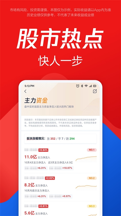 腾讯自选股app最新版下载