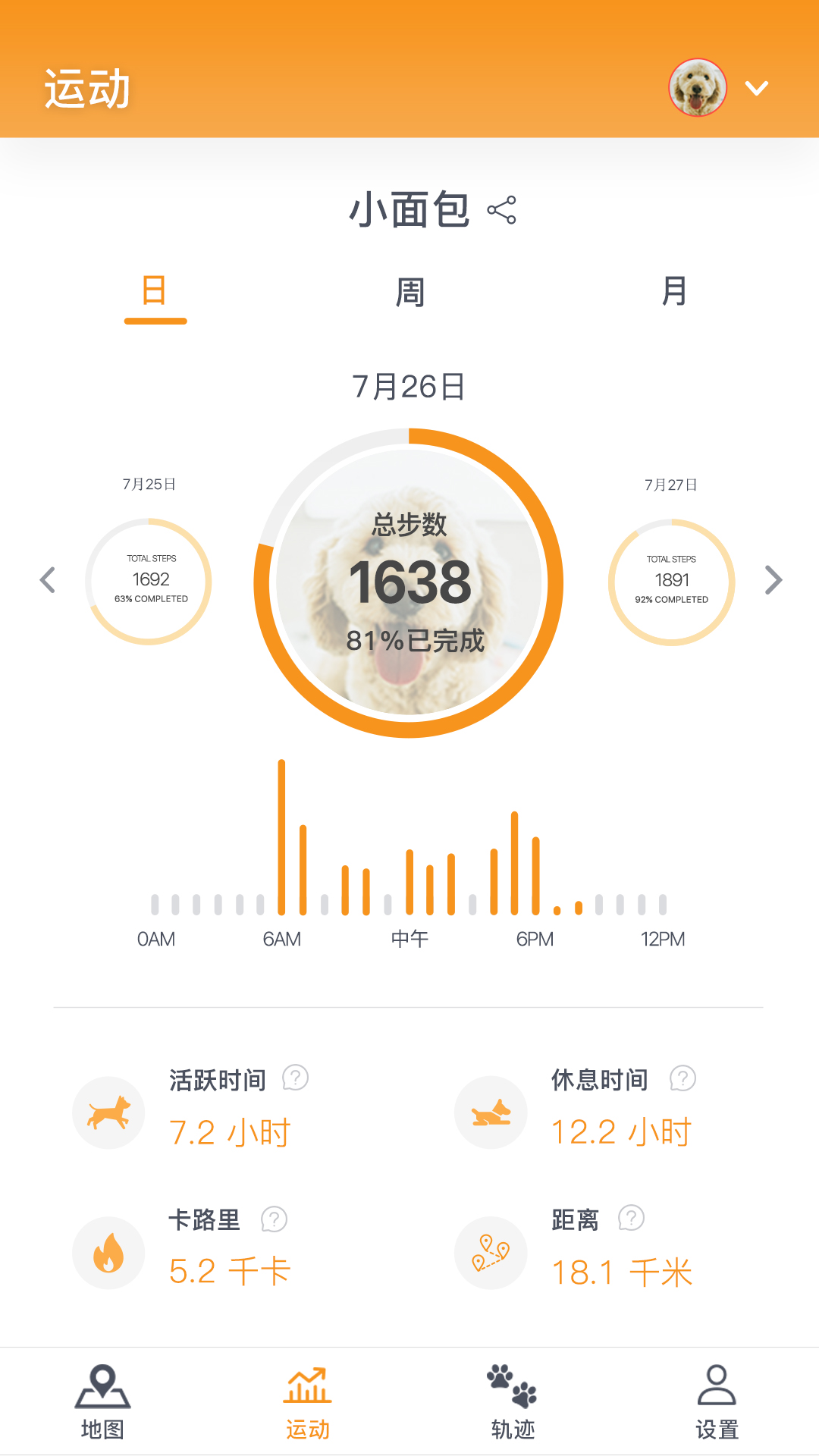 pawfit中文版app