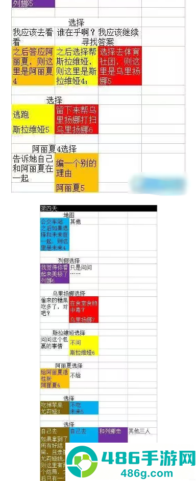 永恒之夏手游下载