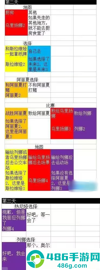 永恒之夏手游下载